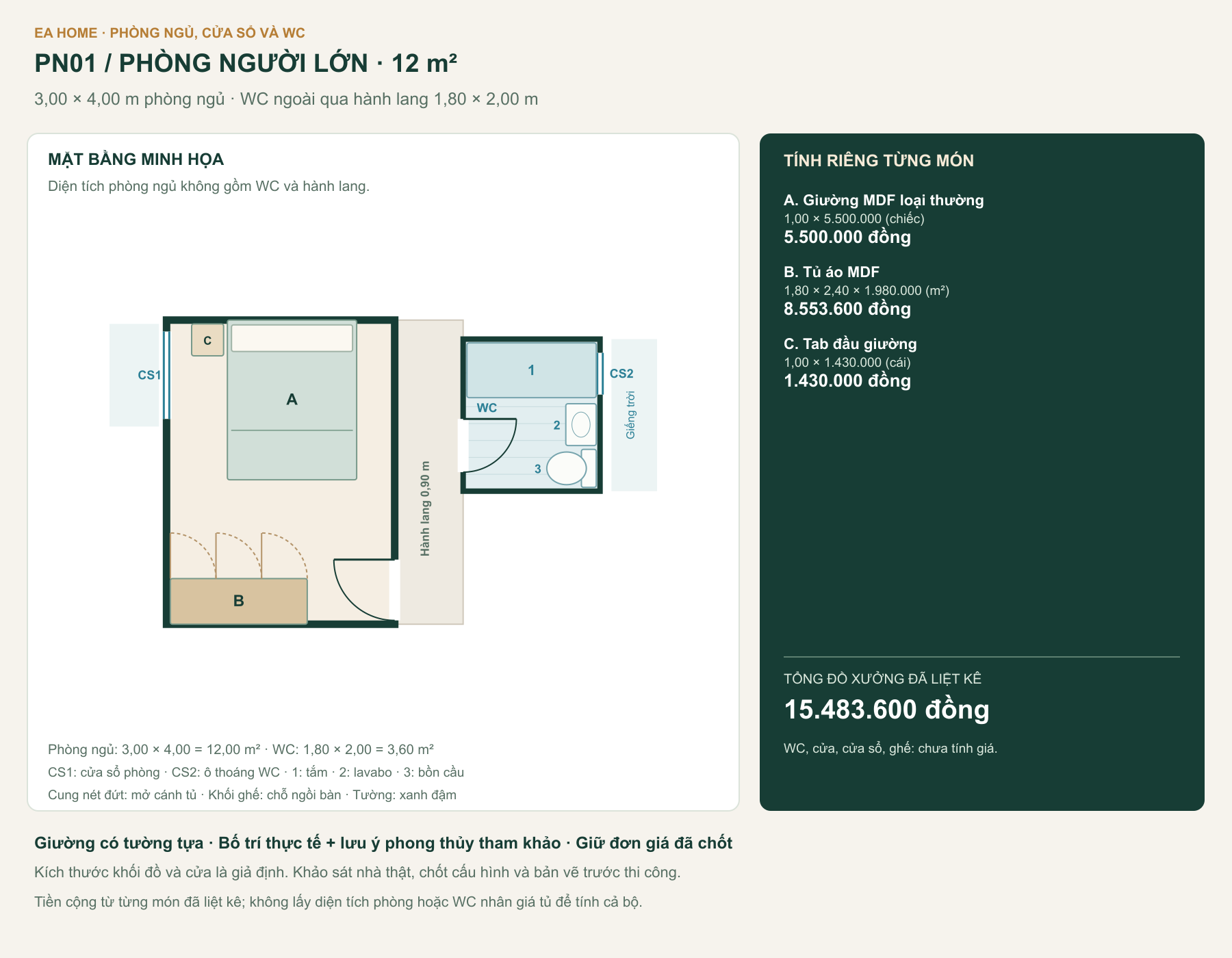 Mặt bằng PN01, phòng ngủ 12,00 m², WC ngoài qua hành lang, cửa phòng, cửa sổ và các món đồ có mã đối chiếu bảng giá.