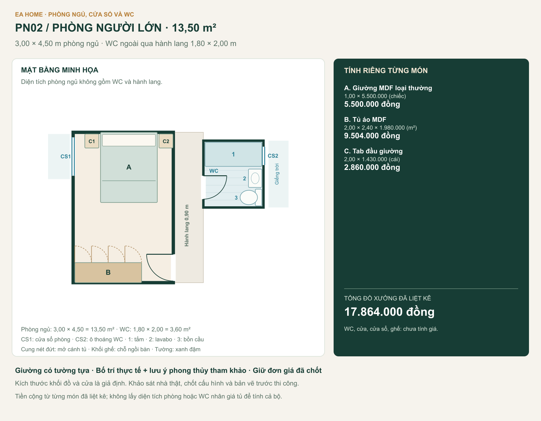 Mặt bằng PN02, phòng ngủ 13,50 m², WC ngoài qua hành lang, cửa phòng, cửa sổ và các món đồ có mã đối chiếu bảng giá.