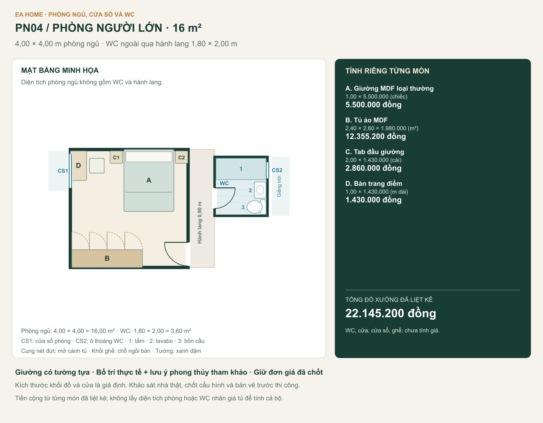 Mặt bằng PN04, phòng ngủ 16,00 m², WC ngoài qua hành lang, cửa phòng, cửa sổ và các món đồ có mã đối chiếu bảng giá.