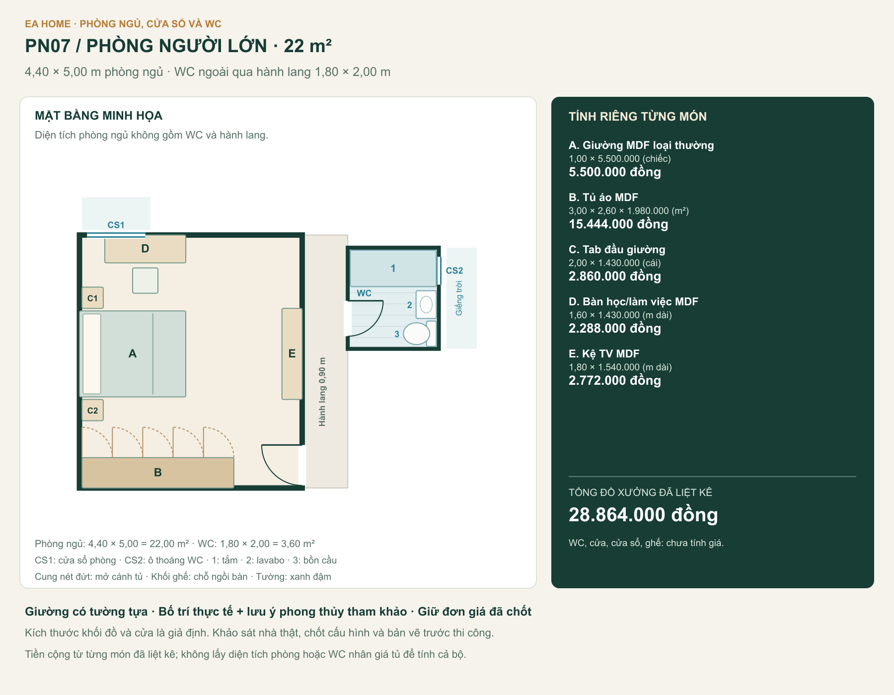 Mặt bằng PN07, phòng ngủ 22,00 m², WC ngoài qua hành lang, cửa phòng, cửa sổ và các món đồ có mã đối chiếu bảng giá.