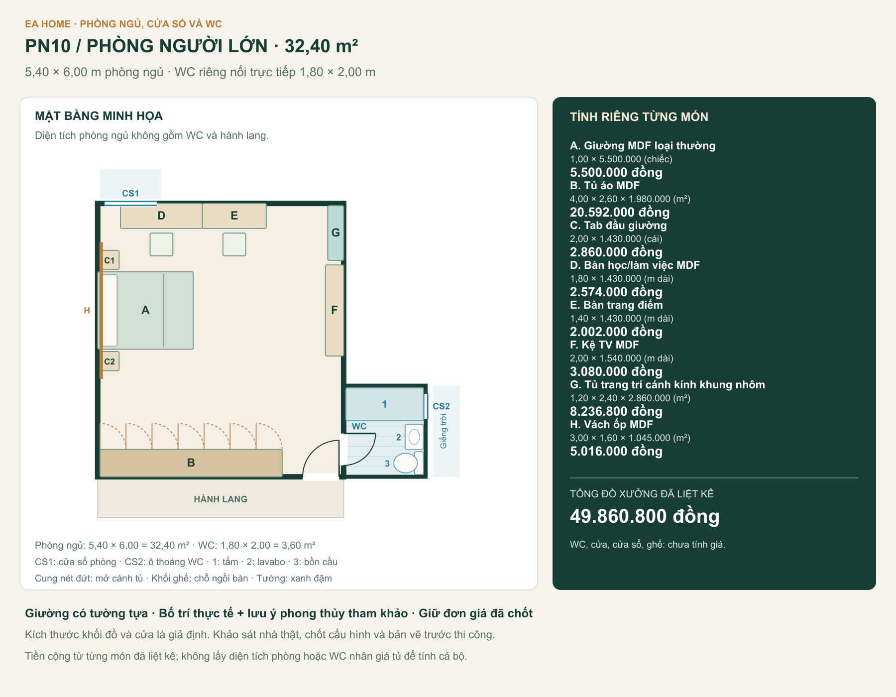 Mặt bằng PN10, phòng ngủ 32,40 m², WC riêng nối trực tiếp, cửa phòng, cửa sổ và các món đồ có mã đối chiếu bảng giá.