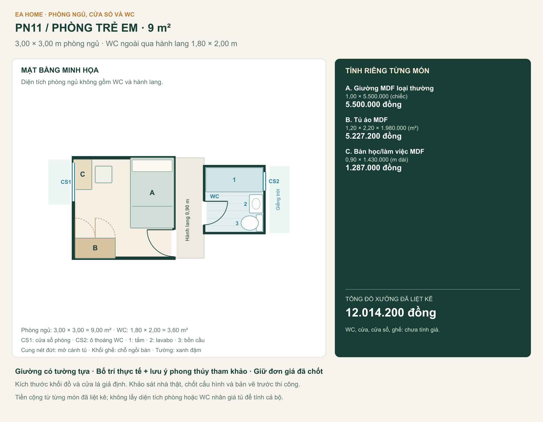 Mặt bằng PN11, phòng ngủ 9,00 m², WC ngoài qua hành lang, cửa phòng, cửa sổ và các món đồ có mã đối chiếu bảng giá.
