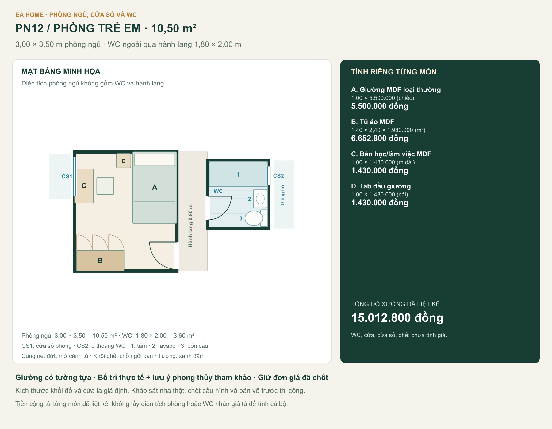 Mặt bằng PN12, phòng ngủ 10,50 m², WC ngoài qua hành lang, cửa phòng, cửa sổ và các món đồ có mã đối chiếu bảng giá.