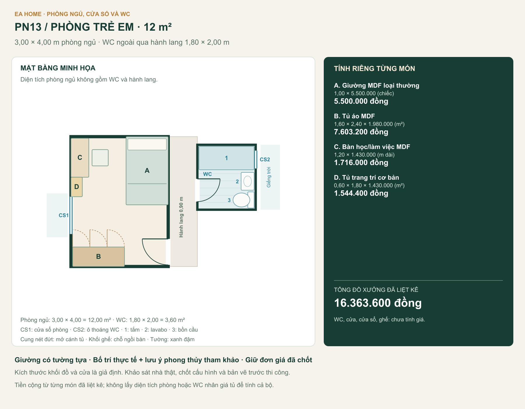 Mặt bằng PN13, phòng ngủ 12,00 m², WC ngoài qua hành lang, cửa phòng, cửa sổ và các món đồ có mã đối chiếu bảng giá.