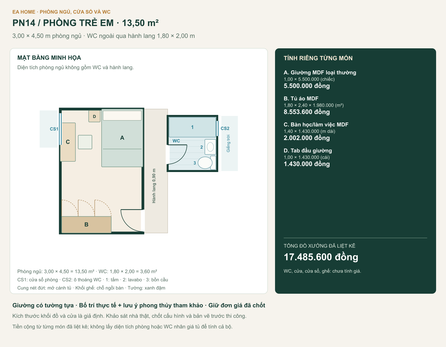 Mặt bằng PN14, phòng ngủ 13,50 m², WC ngoài qua hành lang, cửa phòng, cửa sổ và các món đồ có mã đối chiếu bảng giá.