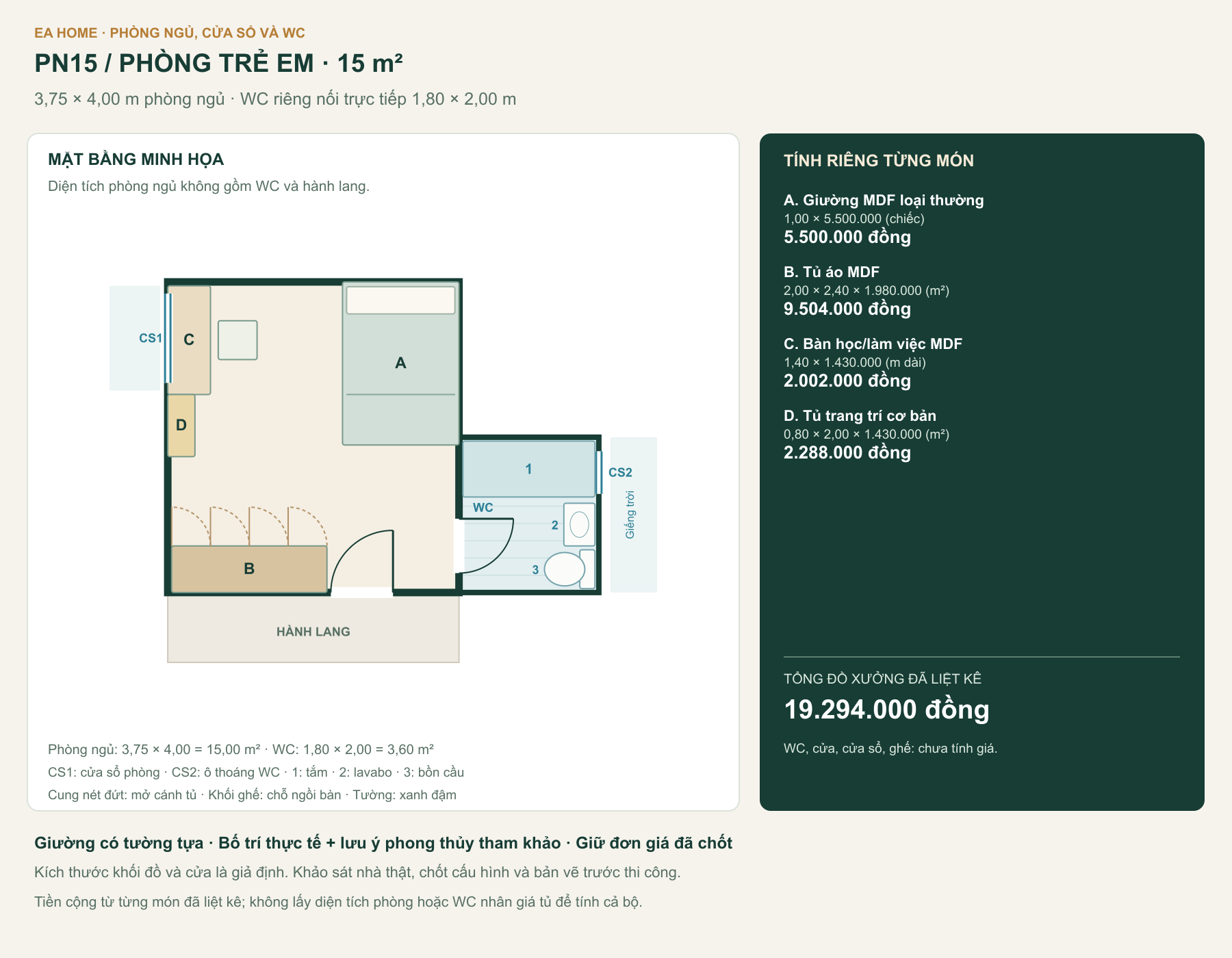 Mặt bằng PN15, phòng ngủ 15,00 m², WC riêng nối trực tiếp, cửa phòng, cửa sổ và các món đồ có mã đối chiếu bảng giá.