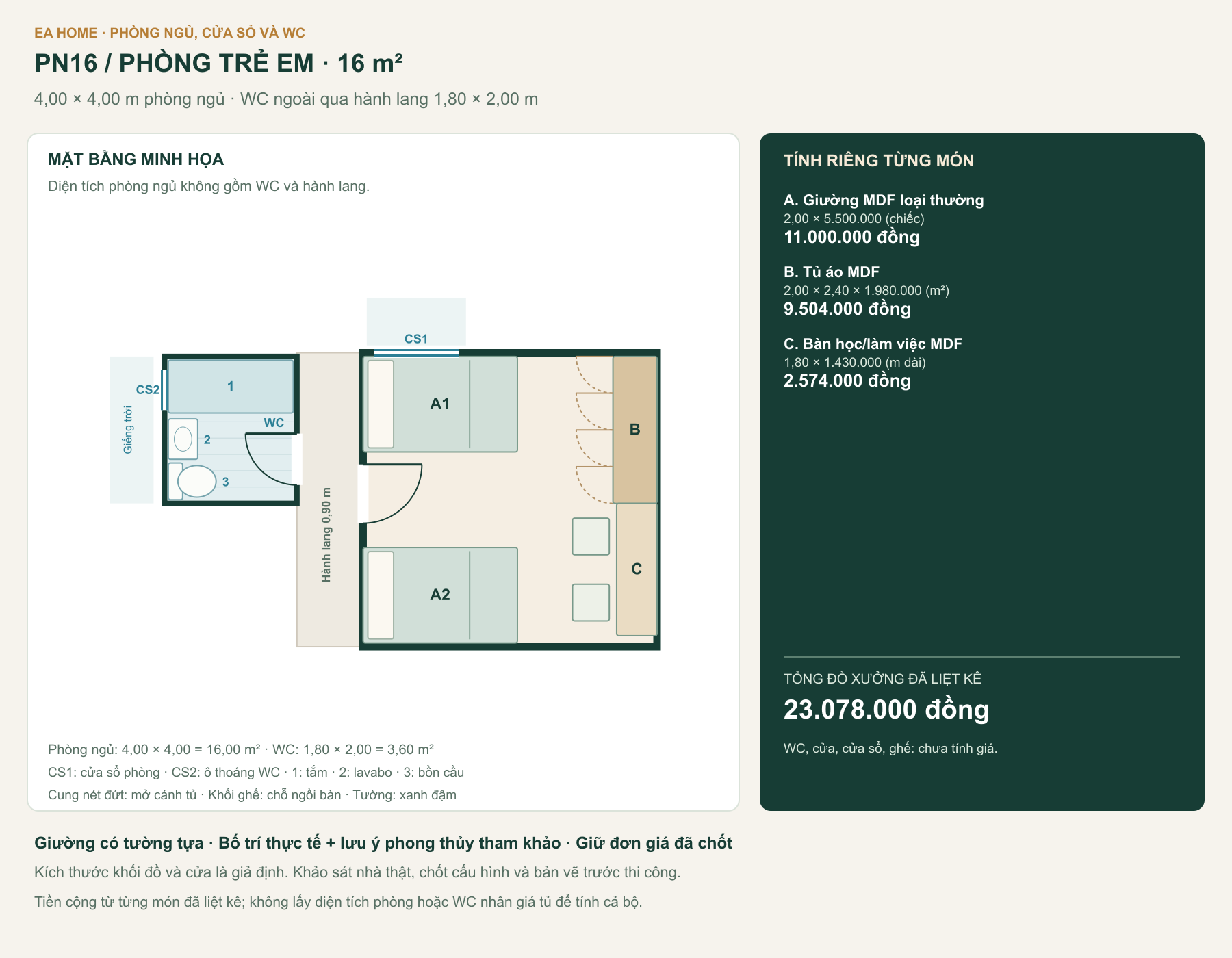 Mặt bằng PN16, phòng ngủ 16,00 m², WC ngoài qua hành lang, cửa phòng, cửa sổ và các món đồ có mã đối chiếu bảng giá.