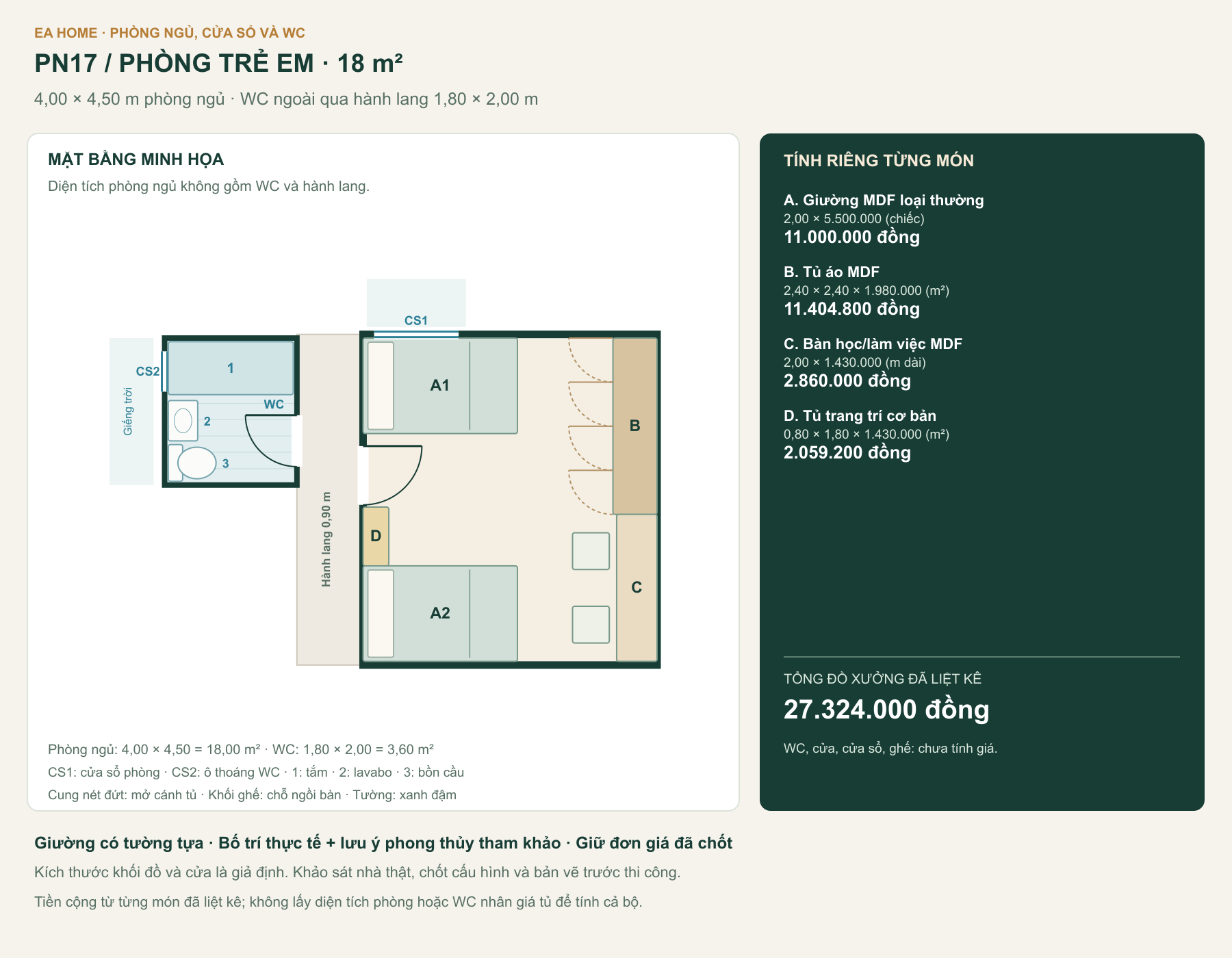 Mặt bằng PN17, phòng ngủ 18,00 m², WC ngoài qua hành lang, cửa phòng, cửa sổ và các món đồ có mã đối chiếu bảng giá.